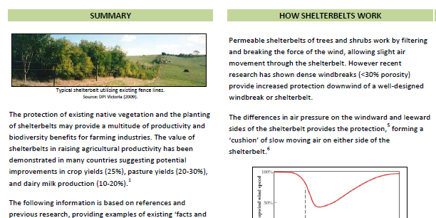Economic Benefits of Native Shelter Belts